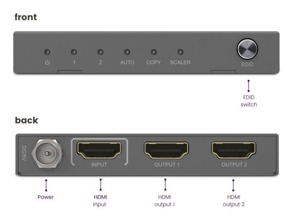Marmitek Split 612 Pro, HDMI, 2x HDMI, 2.0b, 3840 x 2160 piksler, Sort, 4K Ultra HD