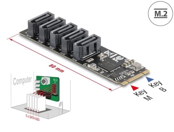 Delock M.2 2280 Key B+M Controls zu 5 x SATA -ohjausjärjestelmä