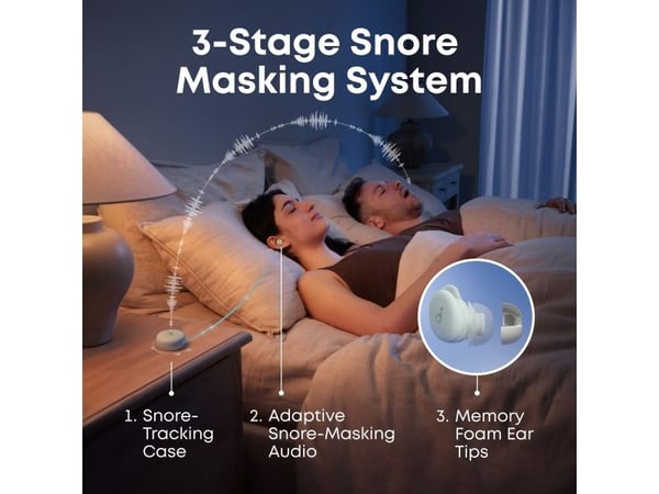 Soundcore Sleep A30, Uudelleen käytettävä korvatulppa, Nukkuminen, In-ear, Vihreä, Langaton, 2 kpl