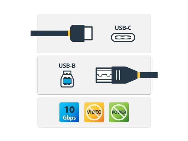 StarTech USB C to USB B Printer Cable - 1m / 3 ft - Superspeed - USB 3.1 - 10Gbps - USB C Printer Cable - USB Type C to Type B (USB31CB1M) - USB-ka...