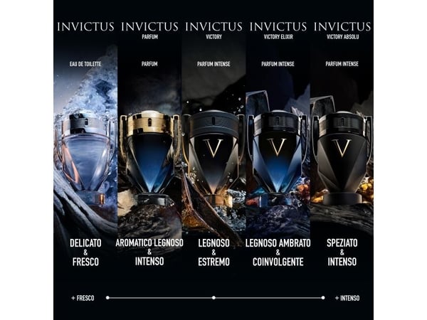 Rabanne Invictus Victory Absolu Parfum Intense 50 ml (man)