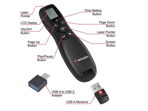 Verbatim 32364, RF, USB, 30 m, Svart
