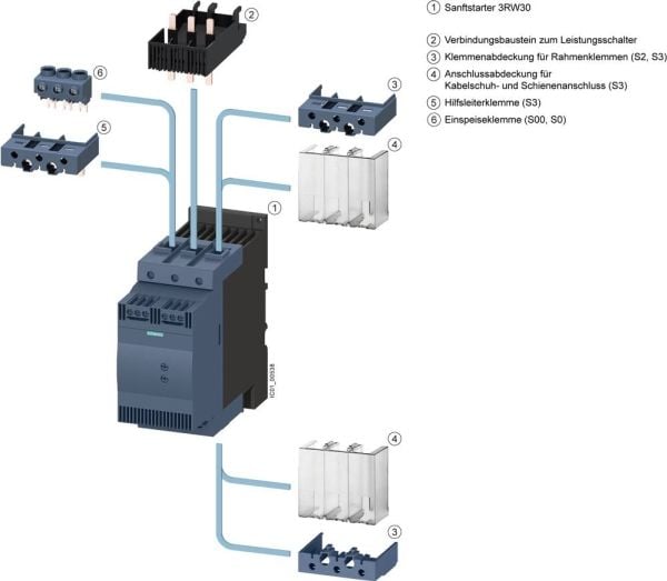 Siemens 3RW30361BB14