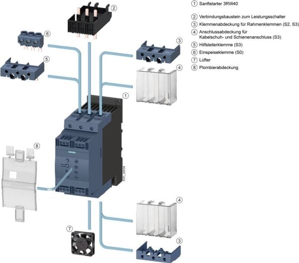 Siemens 3RW4036-1BB14