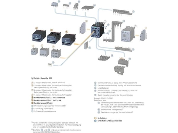 Siemens 3RA28131FW10