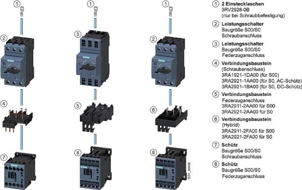 Siemens 3RA2110-1JA16-1BB4 3RA21101JA161BB4 Forbrugsafgrening Motorydelse ved 400 V 0,4 kW 690 V Nominel strøm 8,5 A