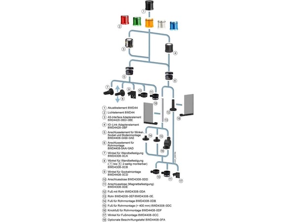 Siemens 8WD44505AF