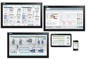 Siemens 6AV63622AD000AH0