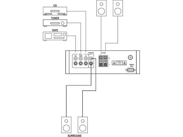 Renkforce RF-1050402