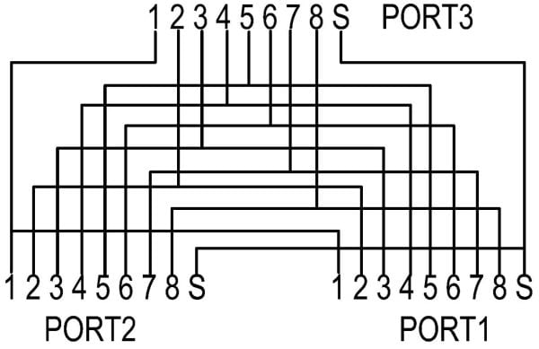 Renkforce RF-4538140
