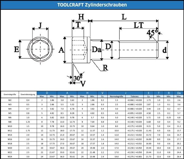 Toolcraft TO-5661774