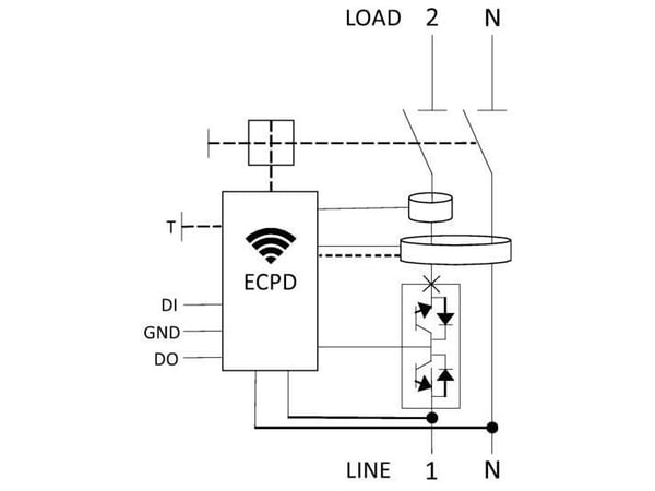 Siemensin suojakytkinlaite Electron. 2TE ECPD 1+N RCD tyyppi F 30mA 16A (5TY1350-3MF16)