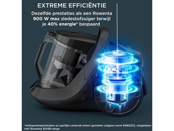 Rowenta Green Force RO7C36, 500 W, Sylindervakuum, Tørr, Uten pose, 2,5 l, HEPA