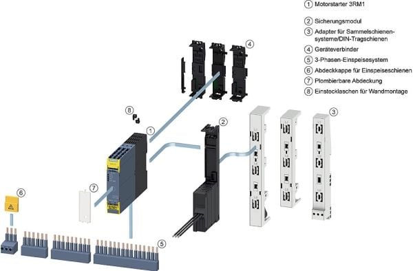 Siemens 3RM1202-1AA04