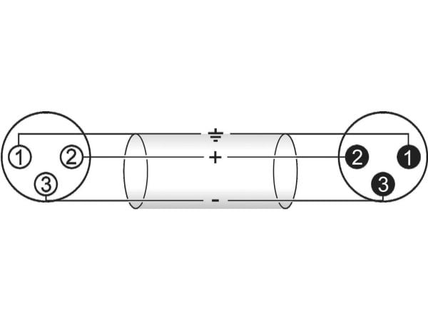 Omnitronic 3022045N