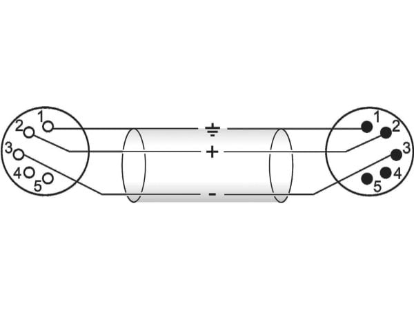 Omnitronic 30220768