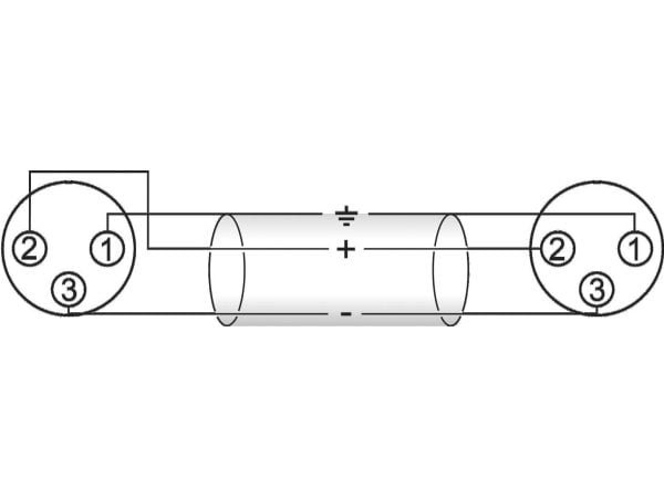 Omnitronic 3022075C