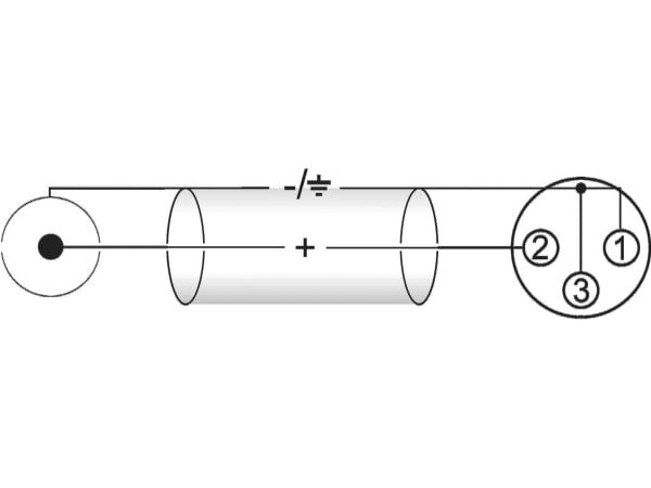 Omnitronic 30224028