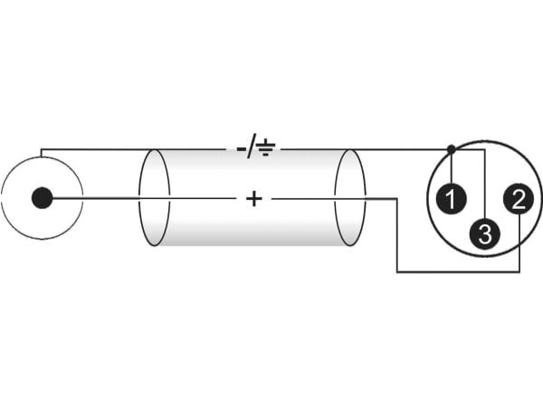 Omnitronic 3022522C