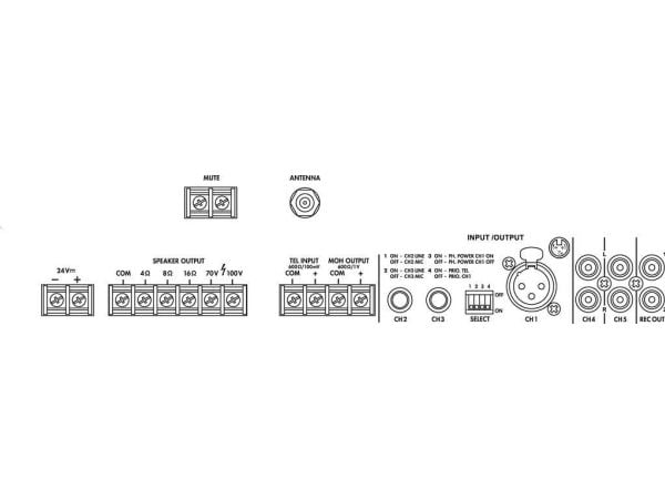 Monacor PA-812DAP ELA-vahvistin 120 W 1-kanavainen 1-alueinen