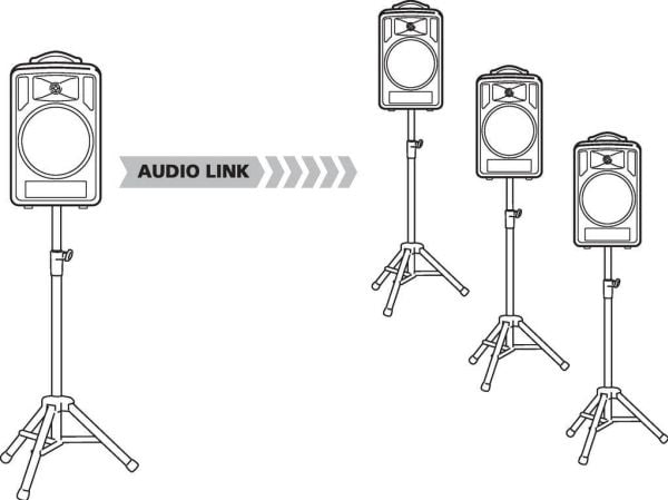 Monacor TXA-1022CD, 120 W, 20 - 20000 Hz, 170 W, D, Fristående PA-system, Sortera