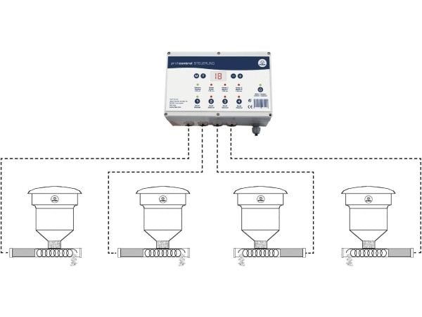 FIAP 1586 Elektronisk mater 10 kg