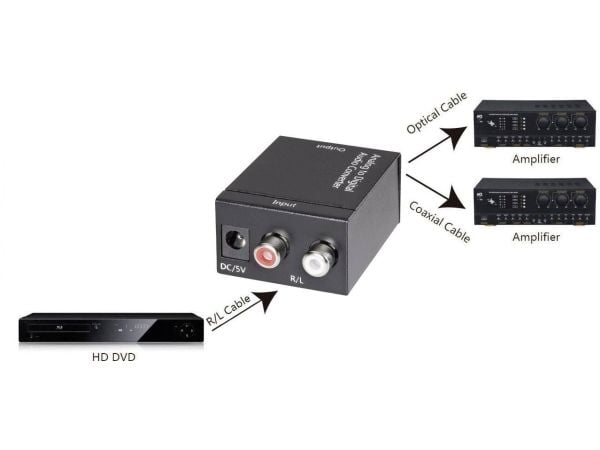 SpeaKa Professional SP-3956604