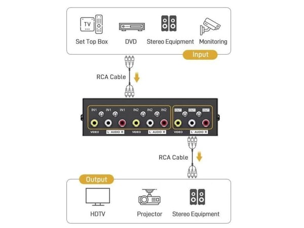 SpeaKa Professional SP-11175216