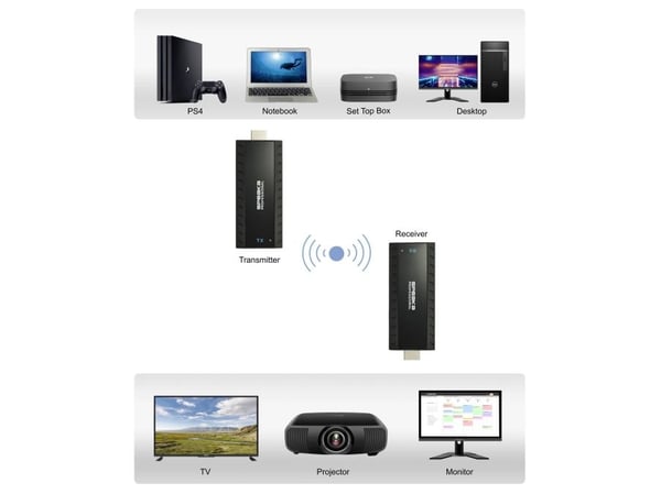SpeaKa Professional SP-11175212