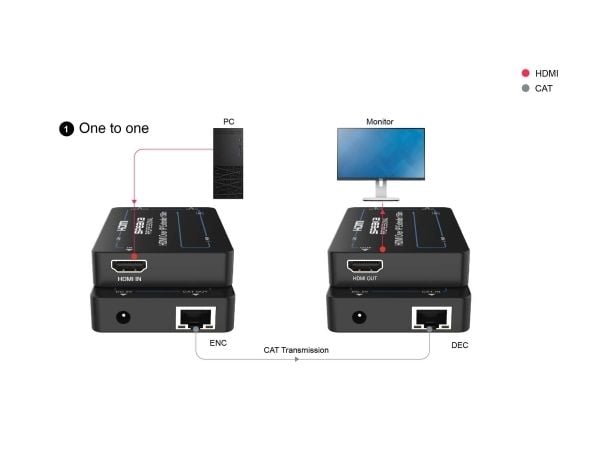 SpeaKa Professional SP-12774720