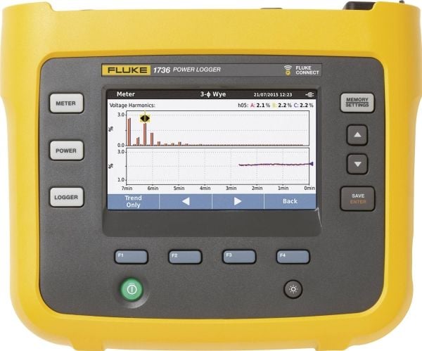 Fluke 4891678