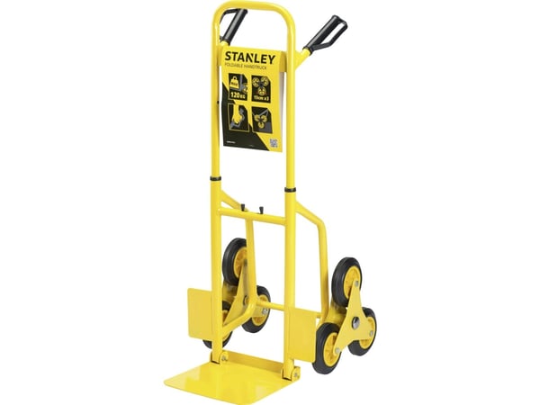 Stanley SXWTD-FT521