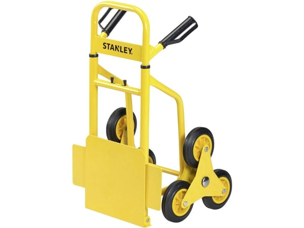 Stanley SXWTD-FT521