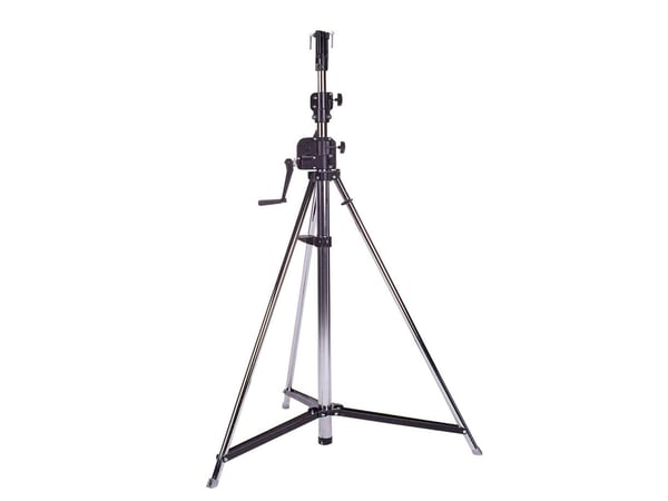 Spot-ställen