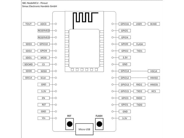 Joy-it Developer PCB Node MCU ESP8266 WiFi Module