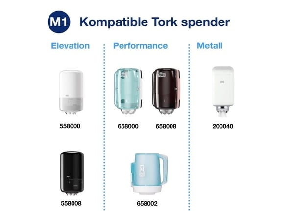 TORK 473252 Puhdistusliina