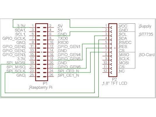 Joy-iT RB-TFT1.8