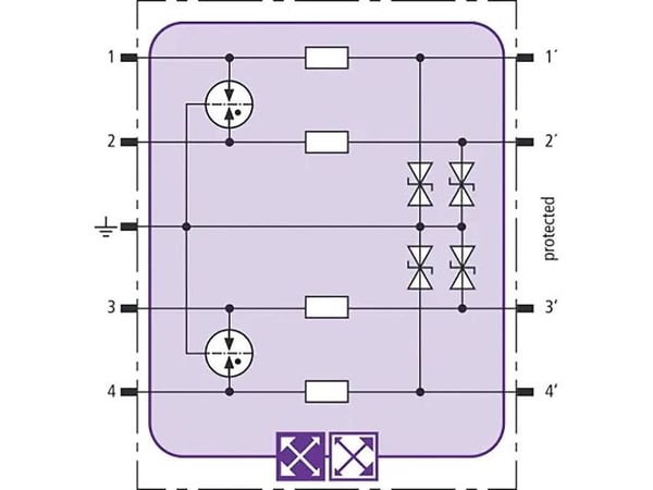 Yhdistelmäsuojamoduuli 920324 BLITZDUCTOR XT BXT ML4 BE 24 (920324)