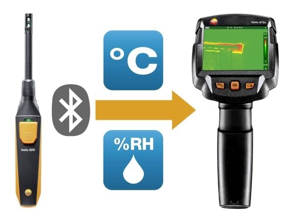 testo 872s Rakennusdiagnoosisarja Lämpökamera -30 - +650 °C 240 x 180 pikseliä 9 Hz (0560 8726)