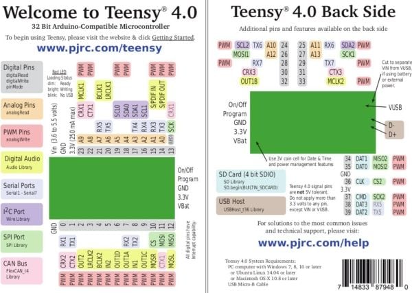 Joy-iT teensy40