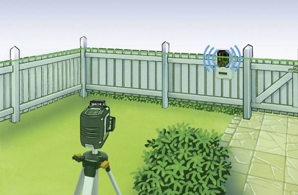 Laserliner RangeXtender G 30 Laservastaanotin linjalasereille Kantama (max.): 30 m