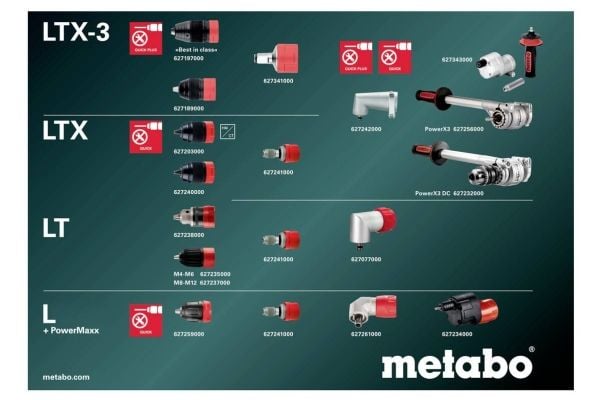 METABO.UD.SB 18 LTX-3 BL Q I 2x5.5Ah LiHD METABOX porakoneenkuljettaja