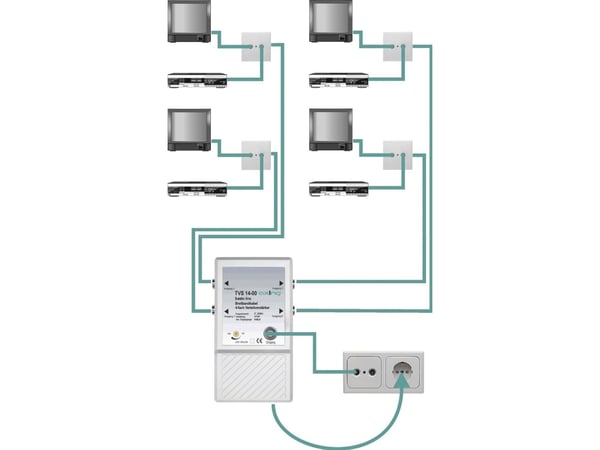 Axing TVS 14