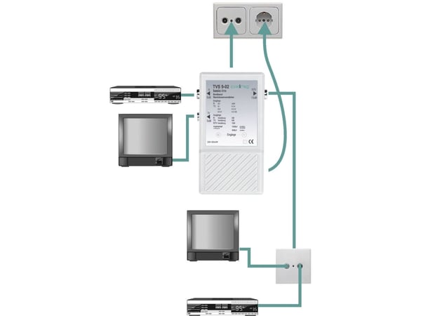 Axing TVS 00902