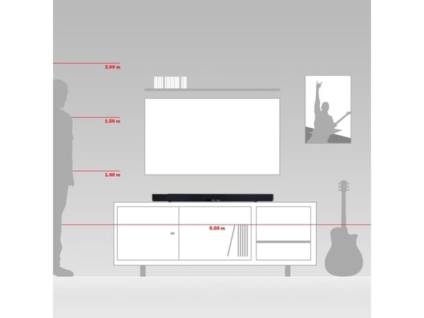 Teufel Cinebar Lux - Soundbar - trådlös - Bluetooth, IEEE 802.11b/g/n/ac, Fast Ethernet - 150 Watt - svart