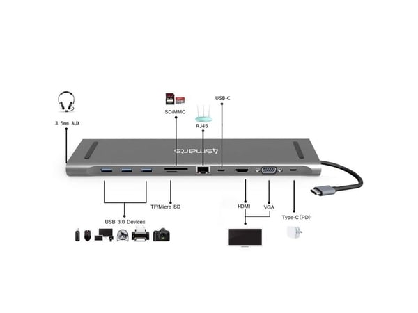 4smarts - Dokkingstasjon - USB-C - VGA, HDMI - 1GbE