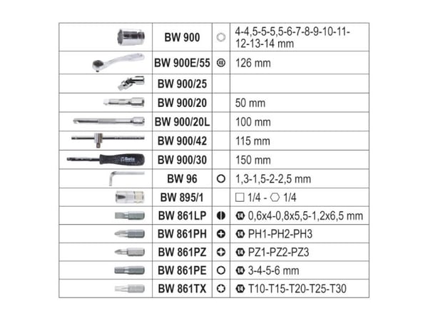 Beta BW 903E/C42, Pipenøkkelsett, 1 stykker, Sort, Skrallehåndtak, T-grep, 1/4"