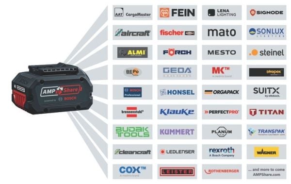 Bosch GSB 18V-65 Professional, Slagtrekker, Pistolhåndtak, Hurtigutløsende chuck, Blå, Tyskland, 27000 RPM