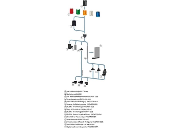 Siemens 8WD42205AC