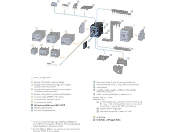 Siemens 3RT2916-1BE00, 31 mm, 65 mm, 10 mm, 7 g, 1 stykker